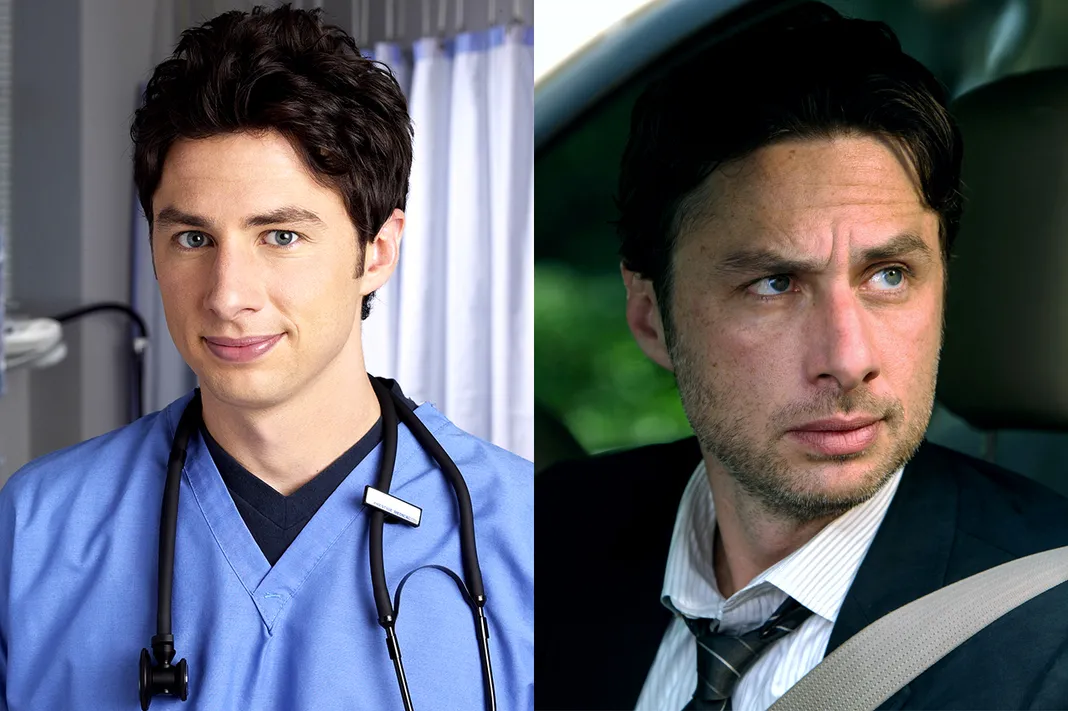 The Cast of Scrubs Where Are They Now?